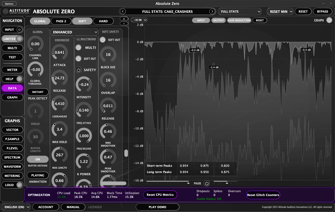 DATA Panel - Performance metrics showing CPU usage and buffer statistics