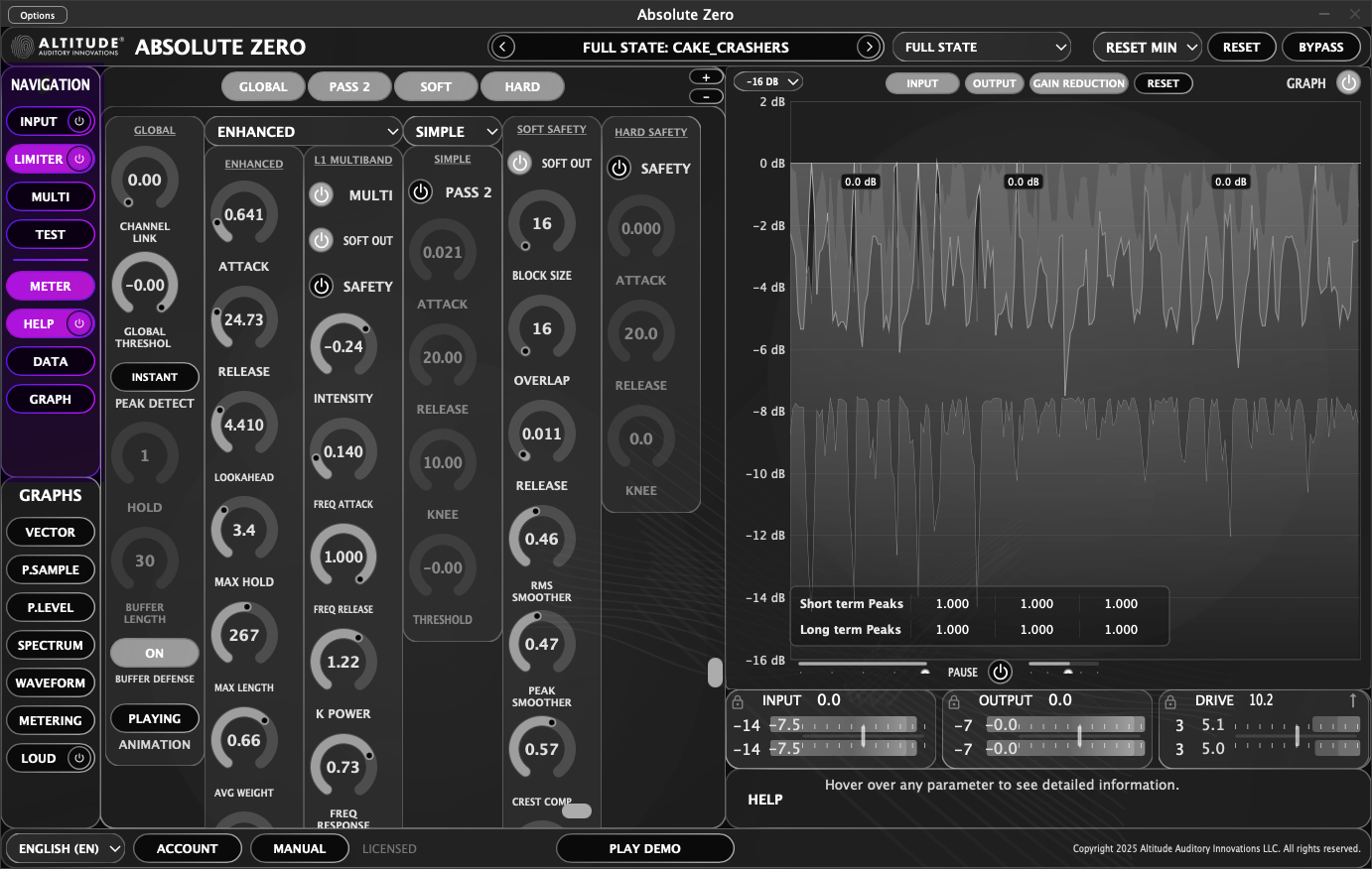 Navigation Panel - Vertical button layout showing INPUT, LIMITER, MULTI, TEST, METER, HELP, DATA, and GRAPH buttons