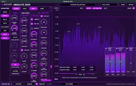 Absolute Zero limiter interface