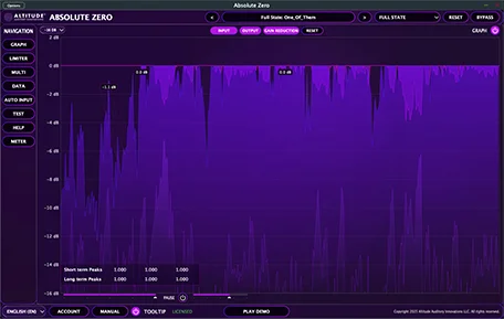 Absolute Zero waveform visualization