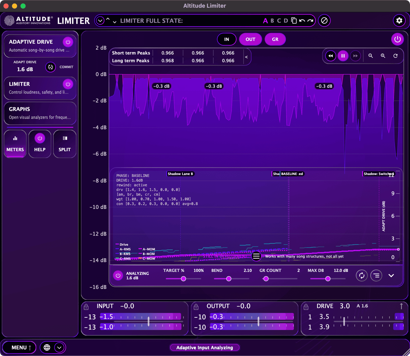 Adaptive Drive Workspace - waveform and adaptive drive analysis view