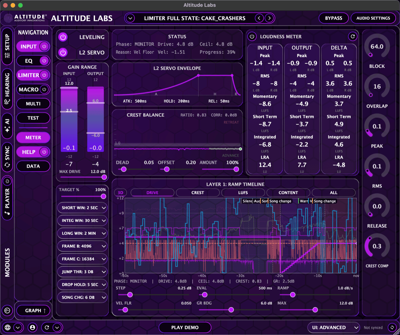 Input Adaptive Gain Panel