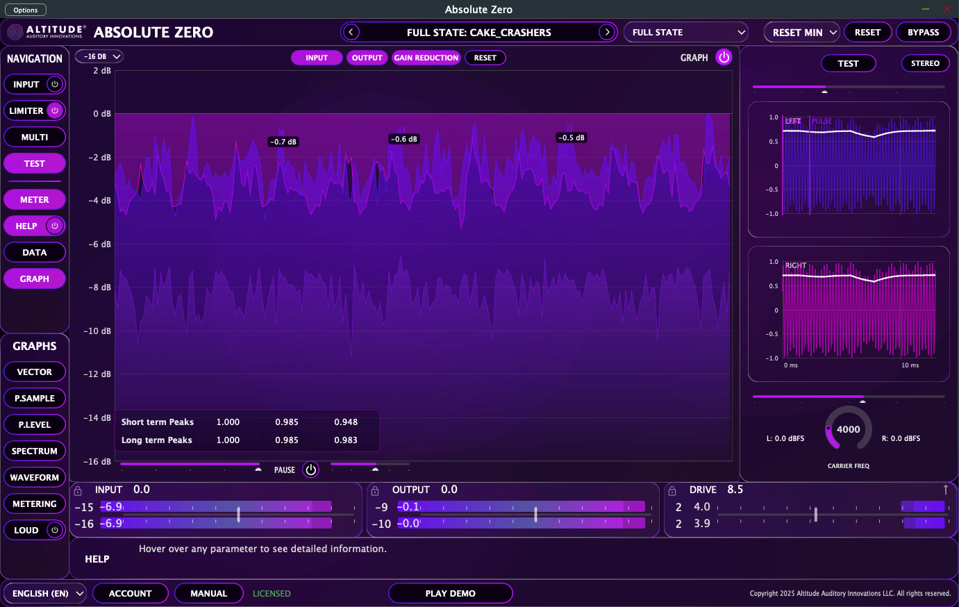 TEST Panel - Testing interface showing limiting verification tools and envelope analysis