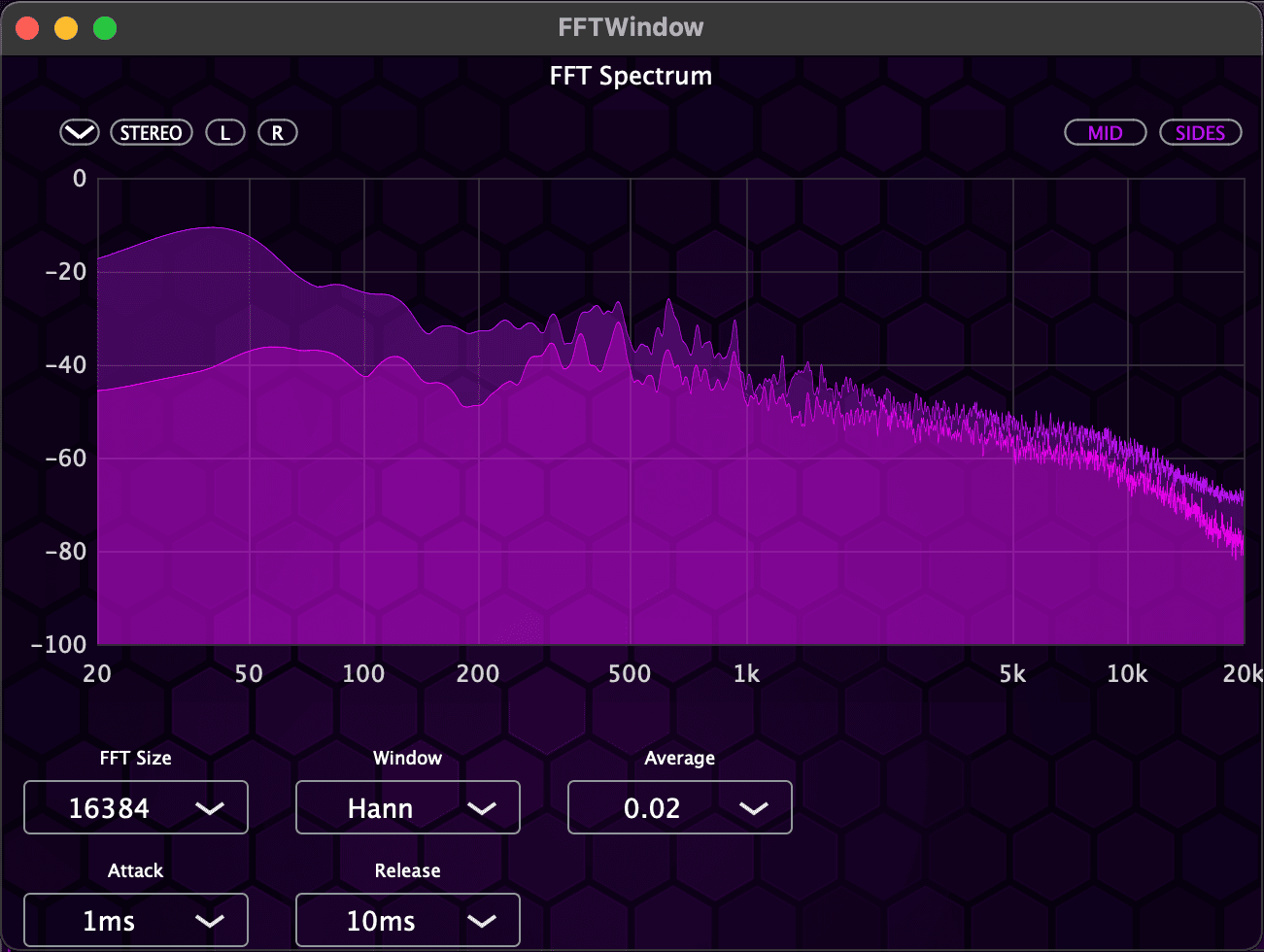 FFT Spectrum Analyzer Window