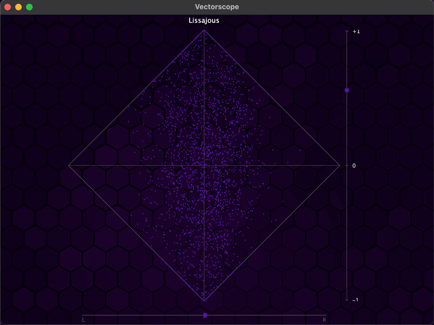 Vectorscope (Lissajous) Window