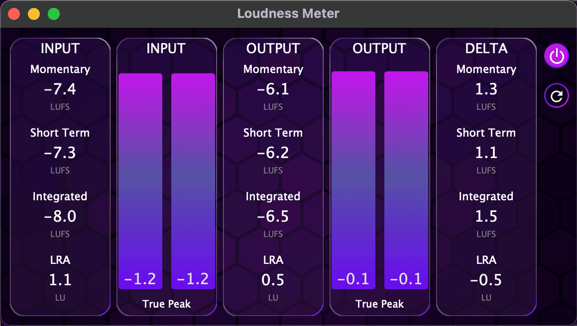 ARIA ONE Loudness Meter — input, output, and delta LUFS with true peak metering