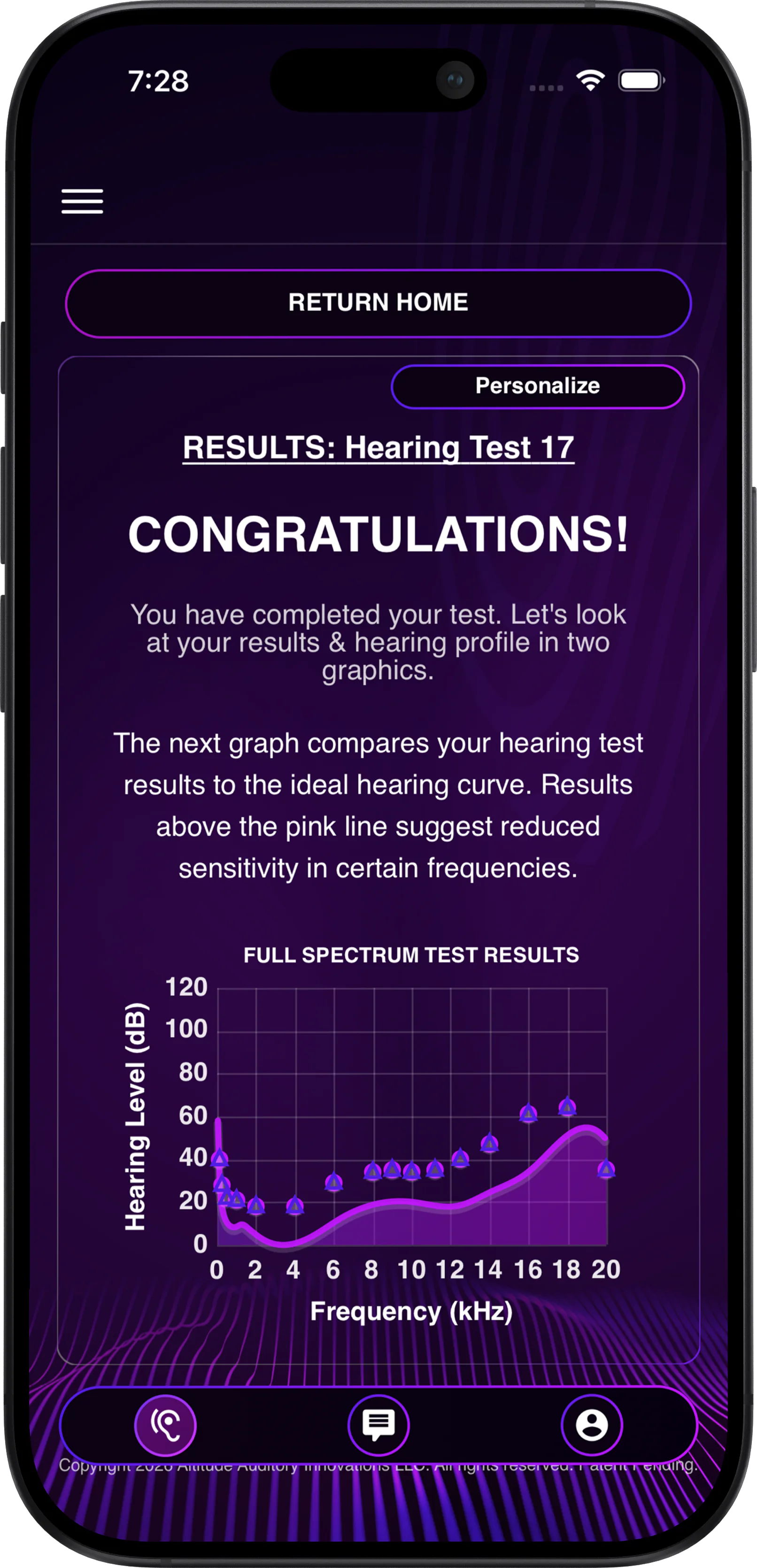 FullScale hearing test results on an iPhone