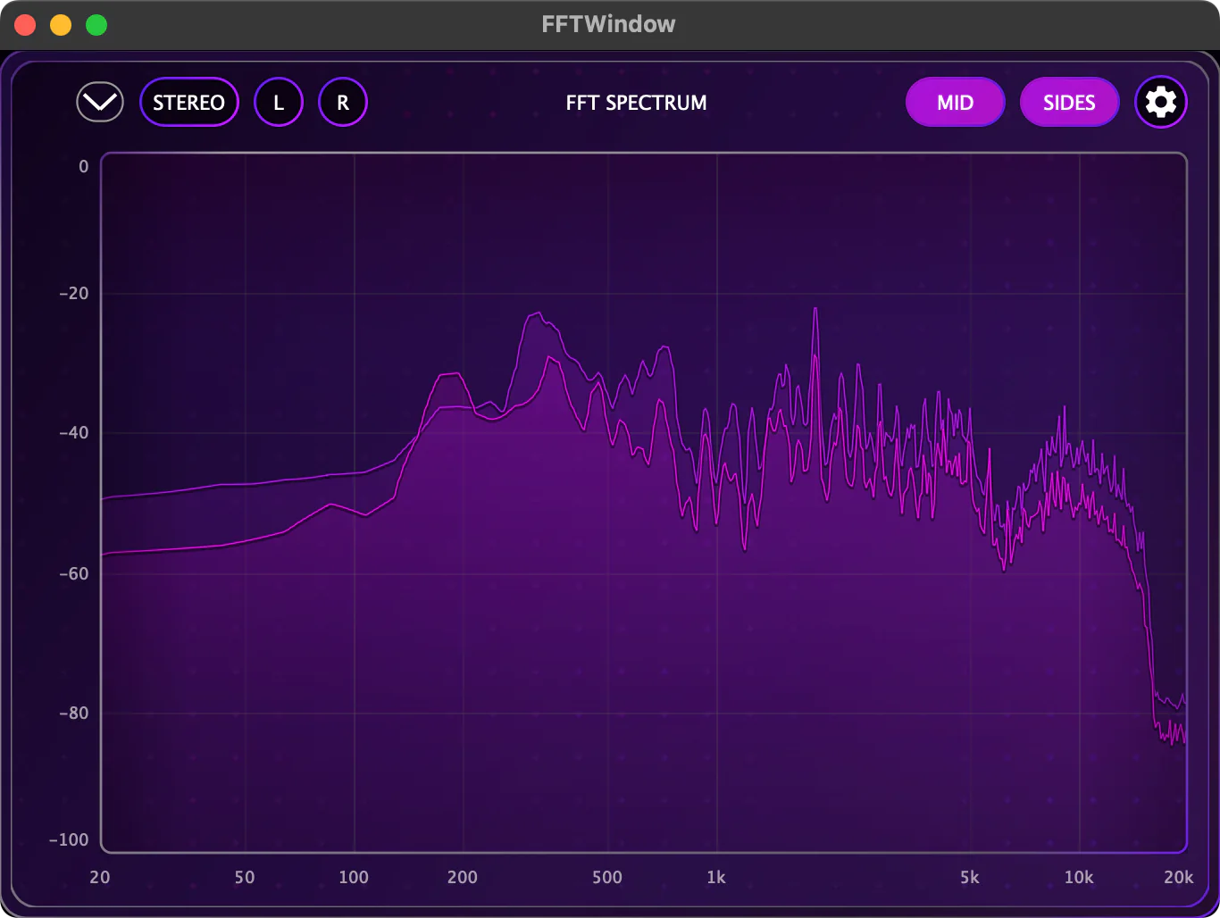 Altitude Limiter FFT Spectrum analyzer — stereo frequency analysis