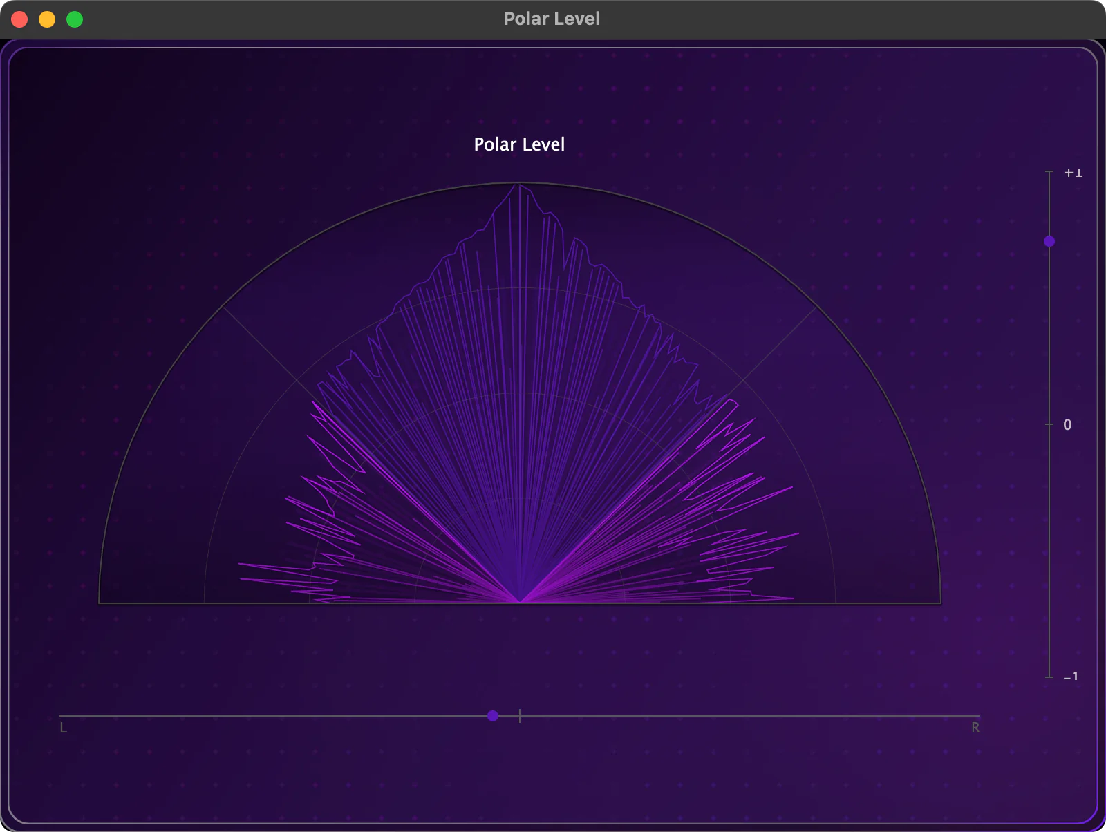 Altitude Limiter Polar Level — stereo level and imaging visualization