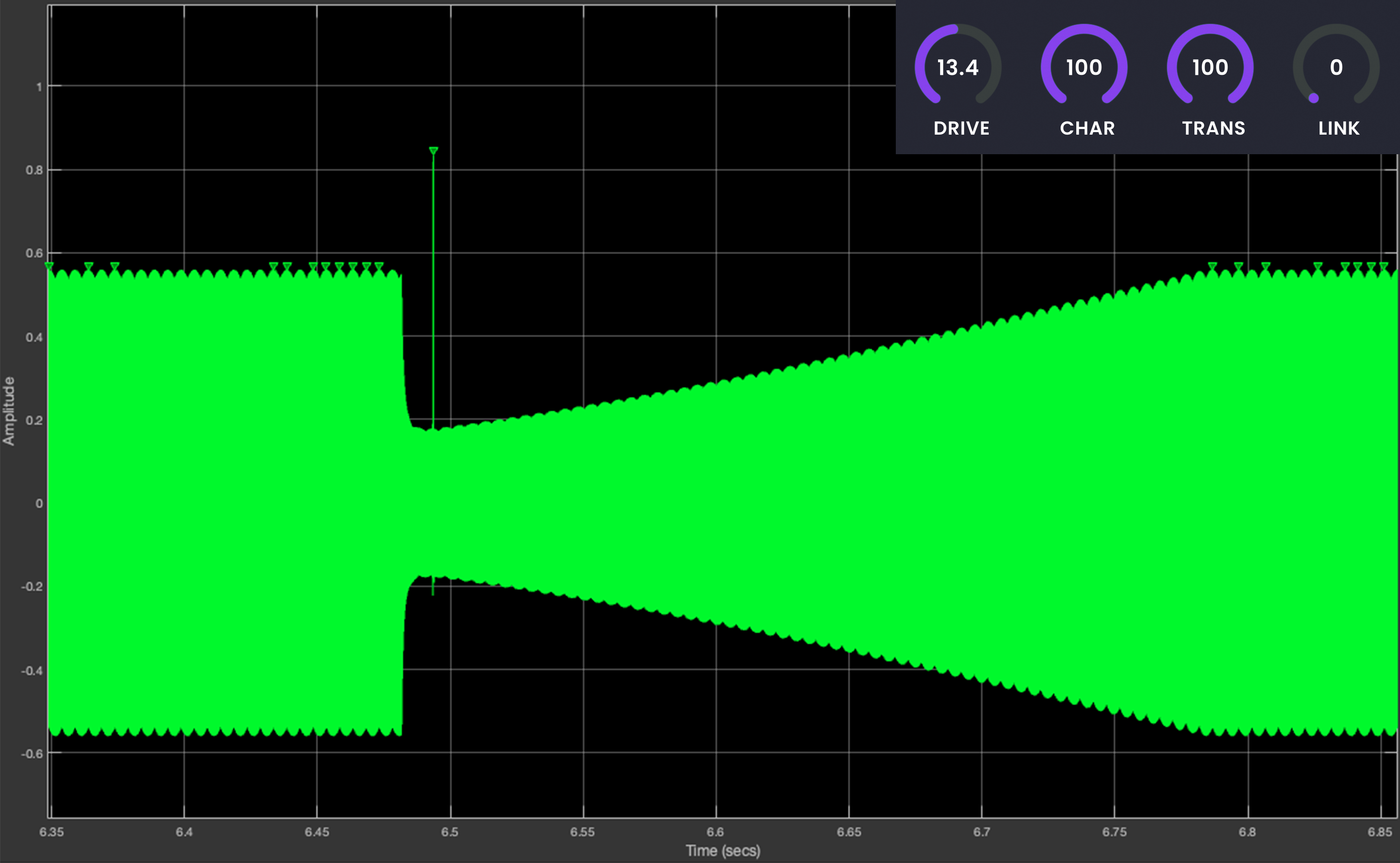 Slow and smooth envelope%