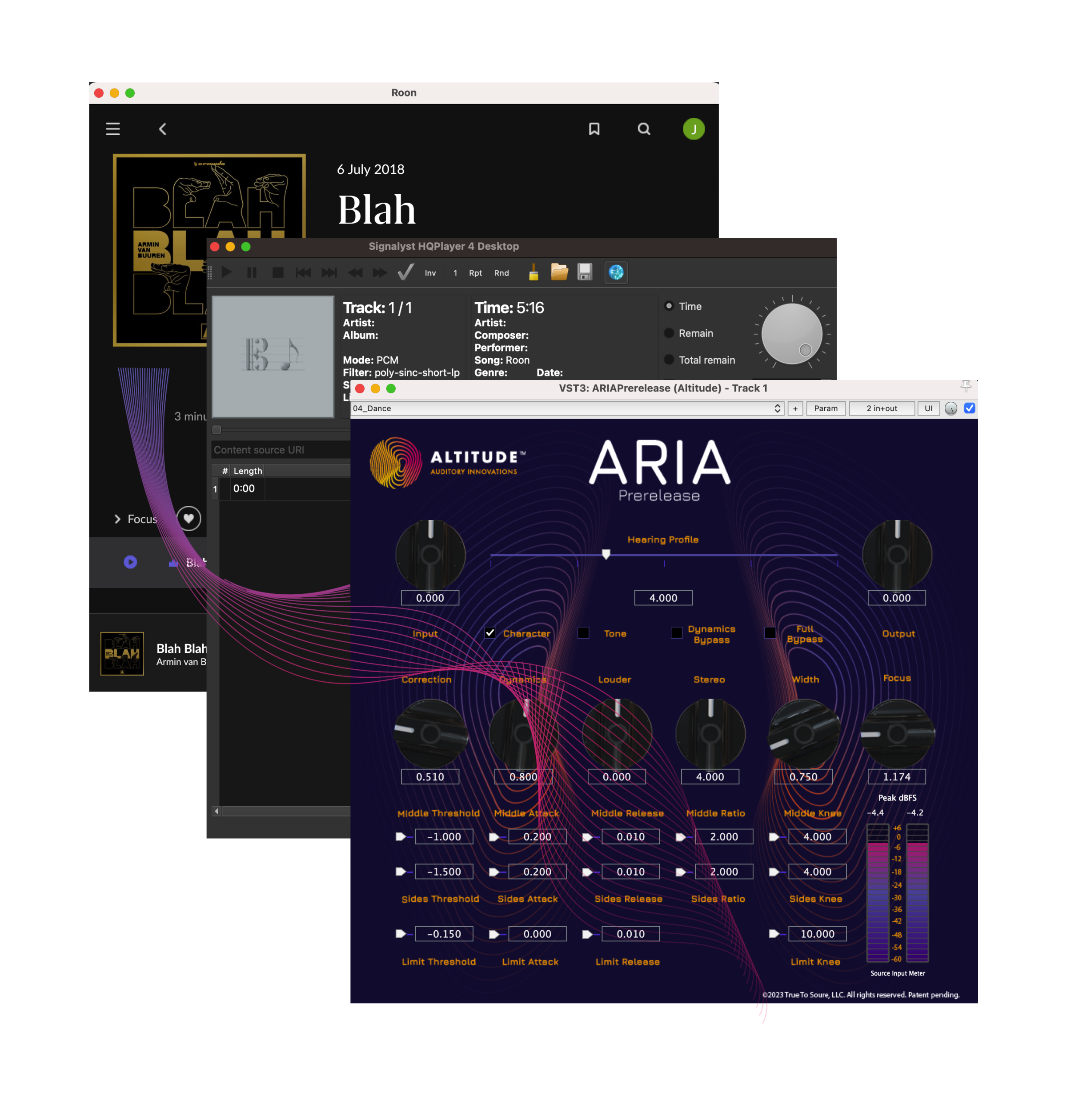 Product or Theme