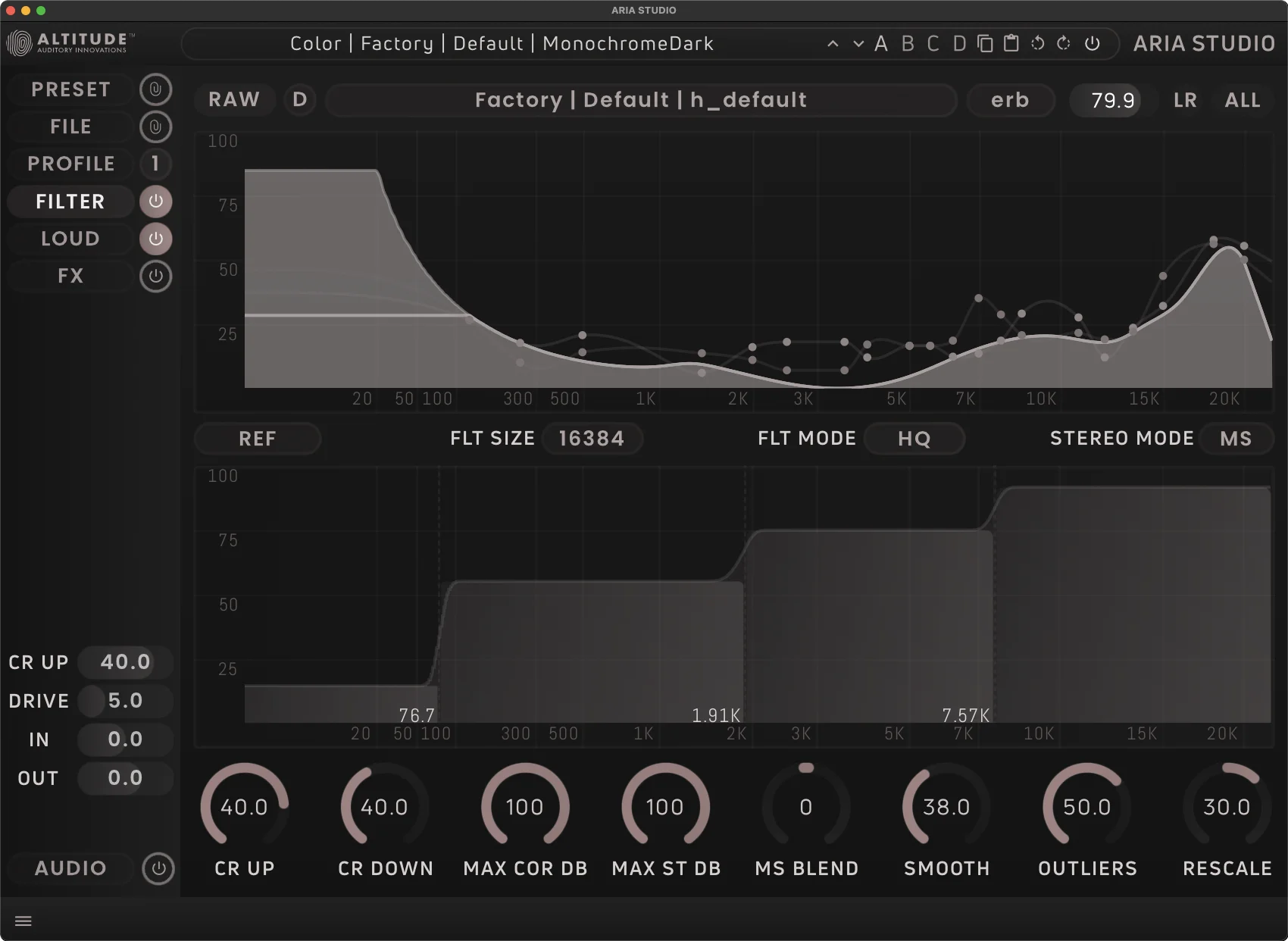 Blend Hearing Profiles - Front