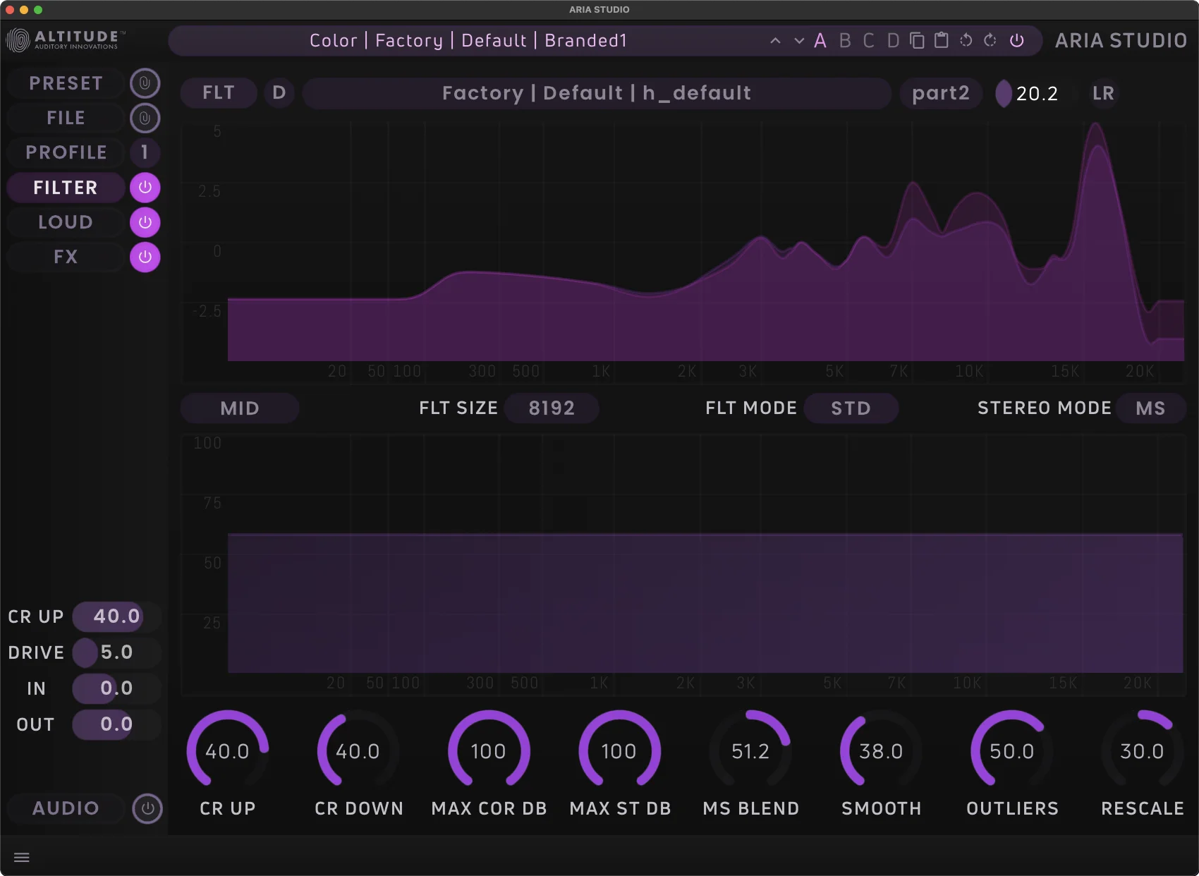 Multi-Band Editors - Front