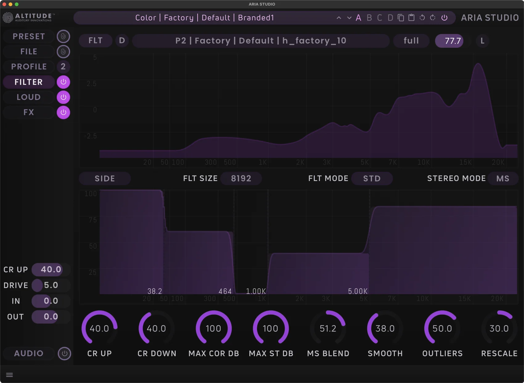 Multi-Band Editors - Back