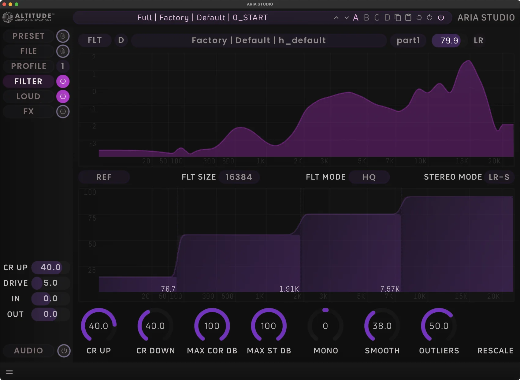 See & Hear the Difference - Front