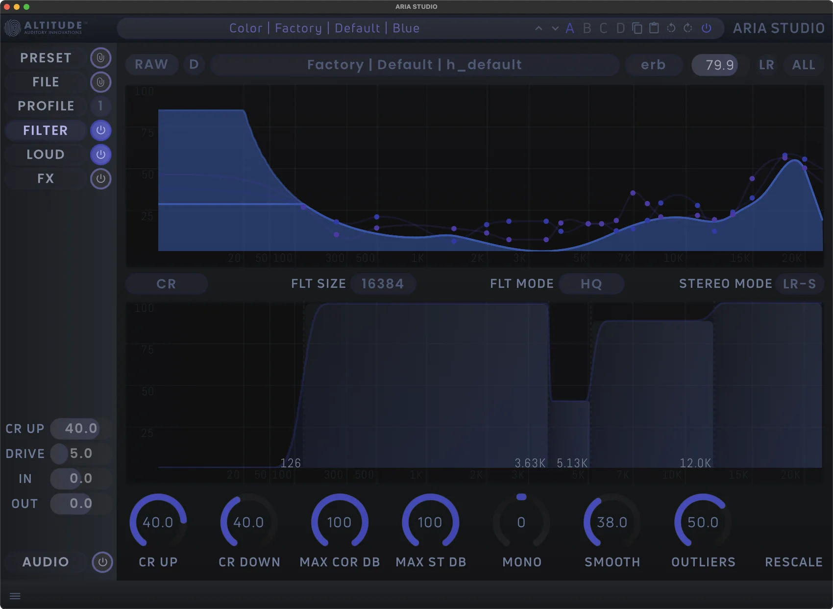 Blend Hearing Profiles - Middle