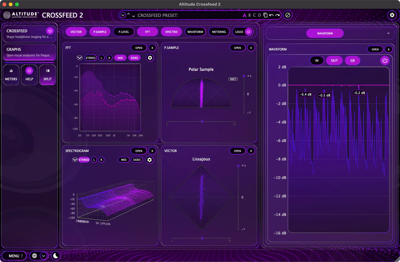 Crossfeed 2 graph panel with waveform view