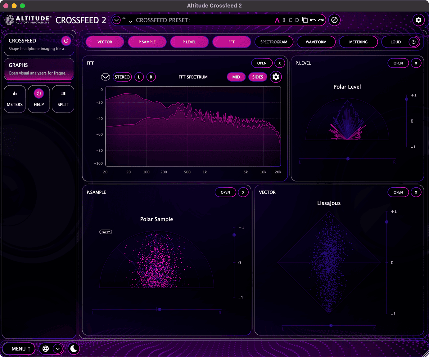 Standalone Crossfeed - Graphs analyzer page