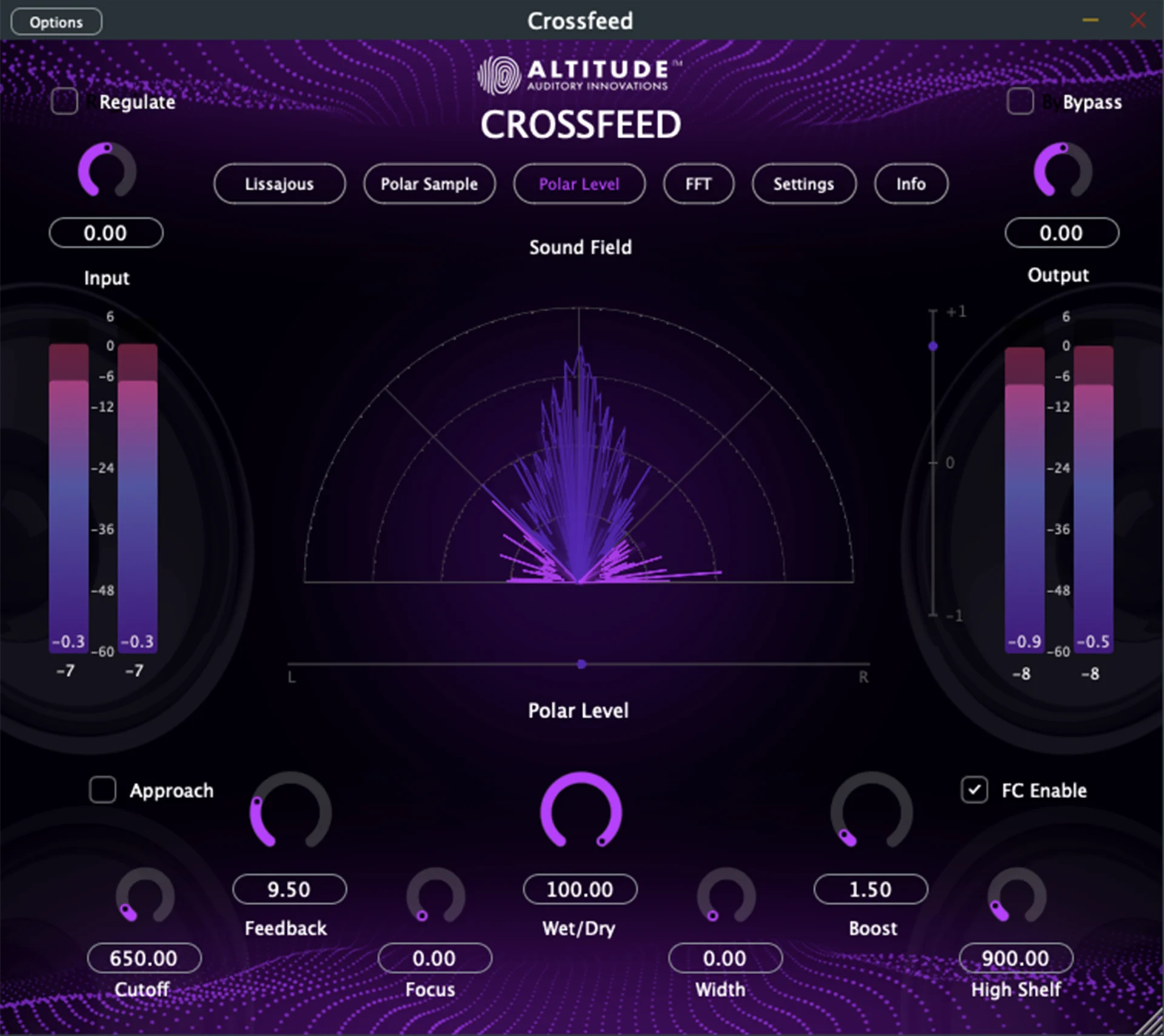Crossfeed Polar Level Display - Small