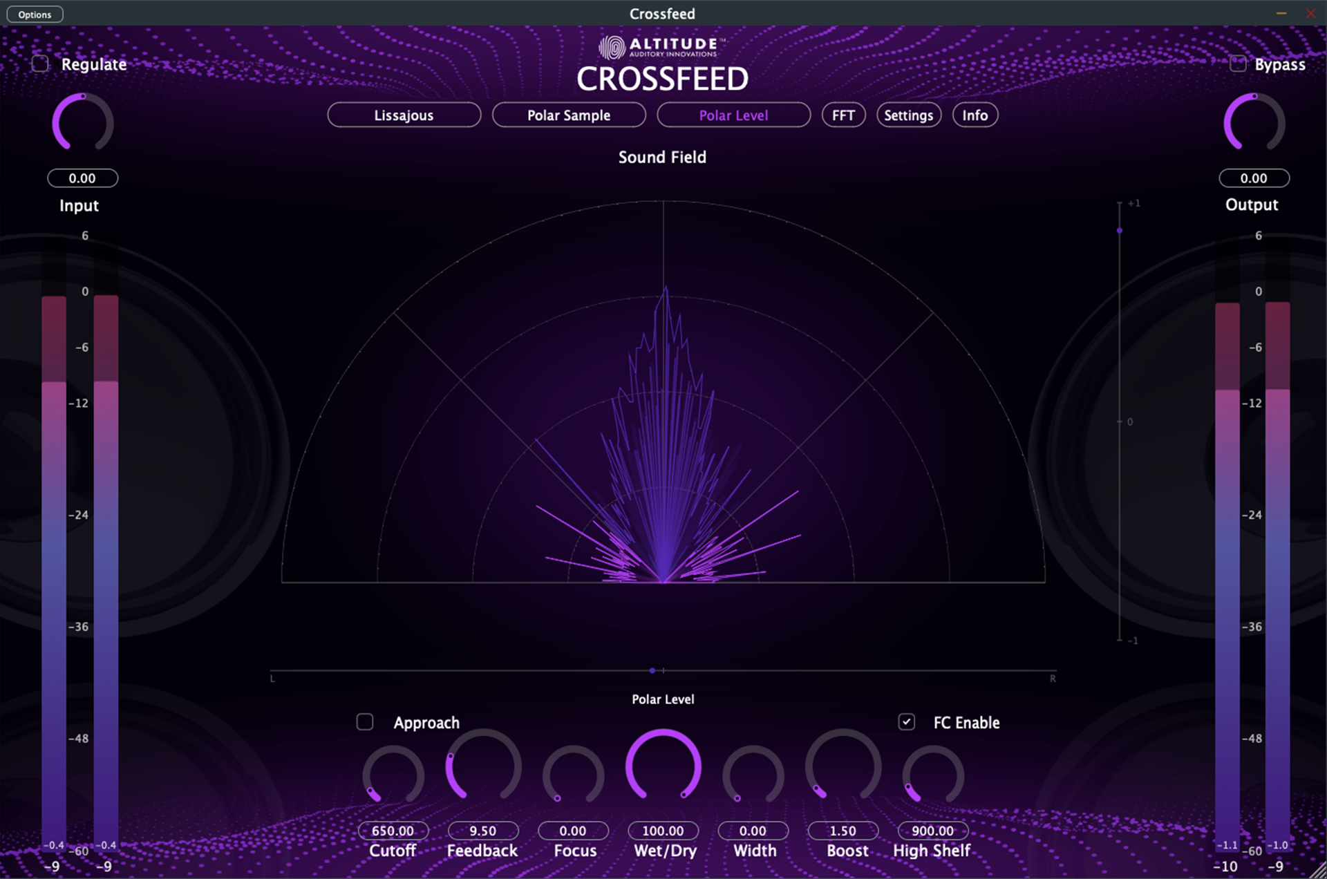 Crossfeed Polar Level Display - Large
