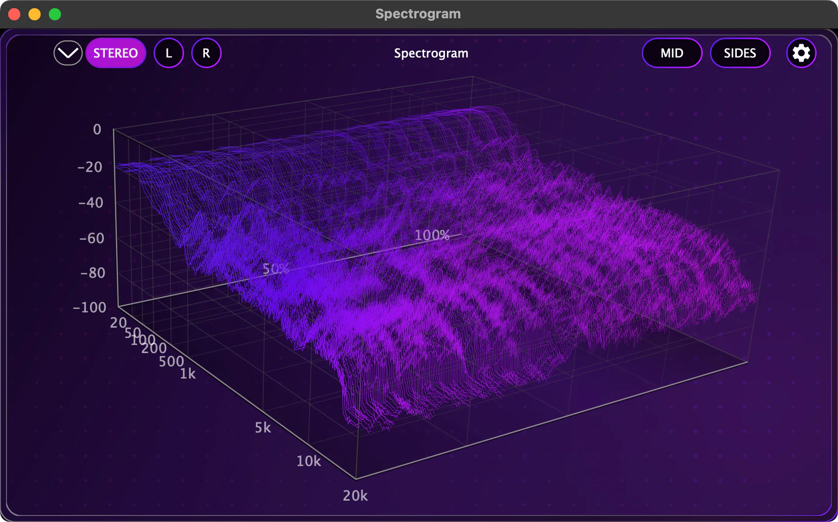 Crossfeed 2 standalone Spectrogram window