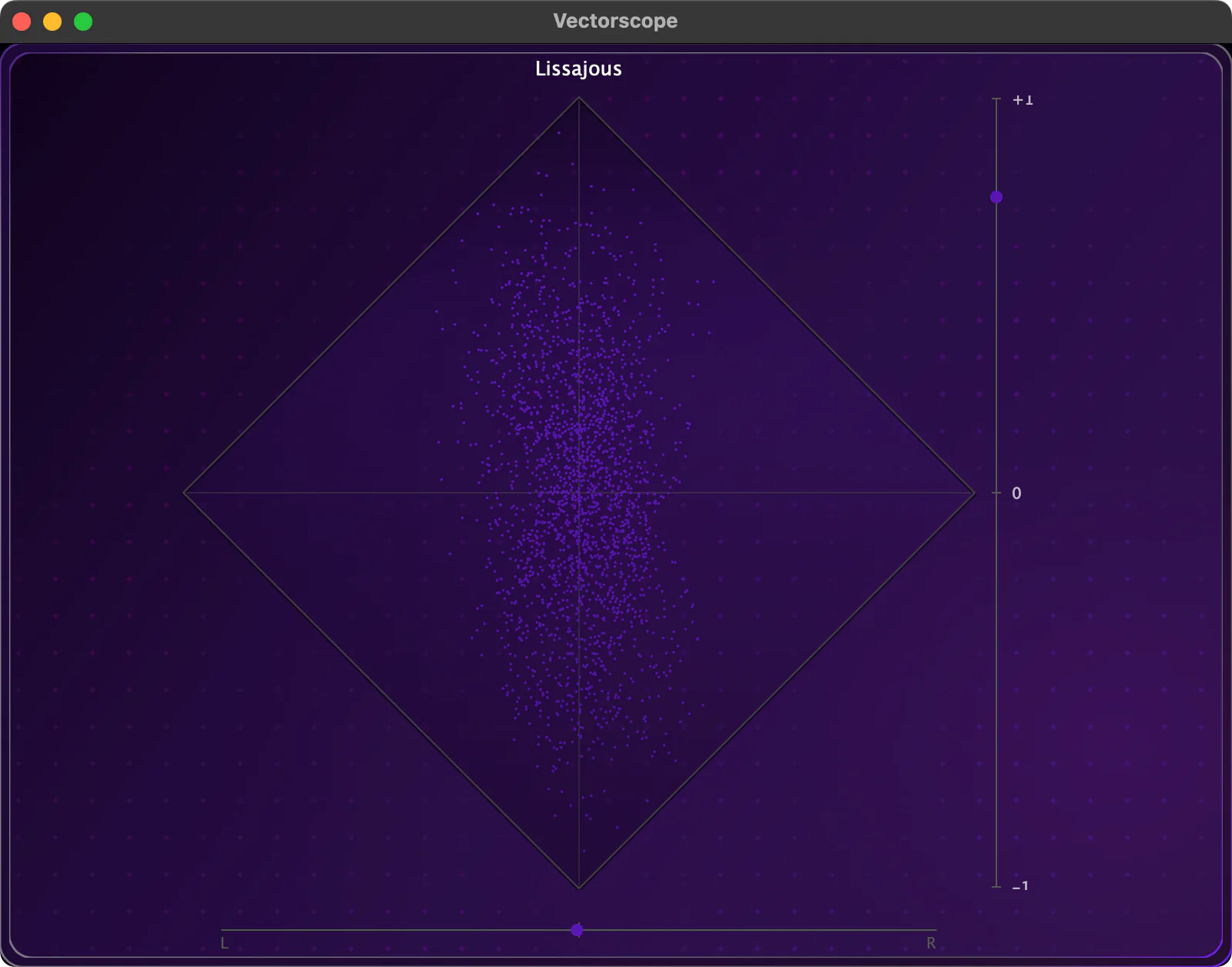 Crossfeed 2 standalone Lissajous vectorscope window