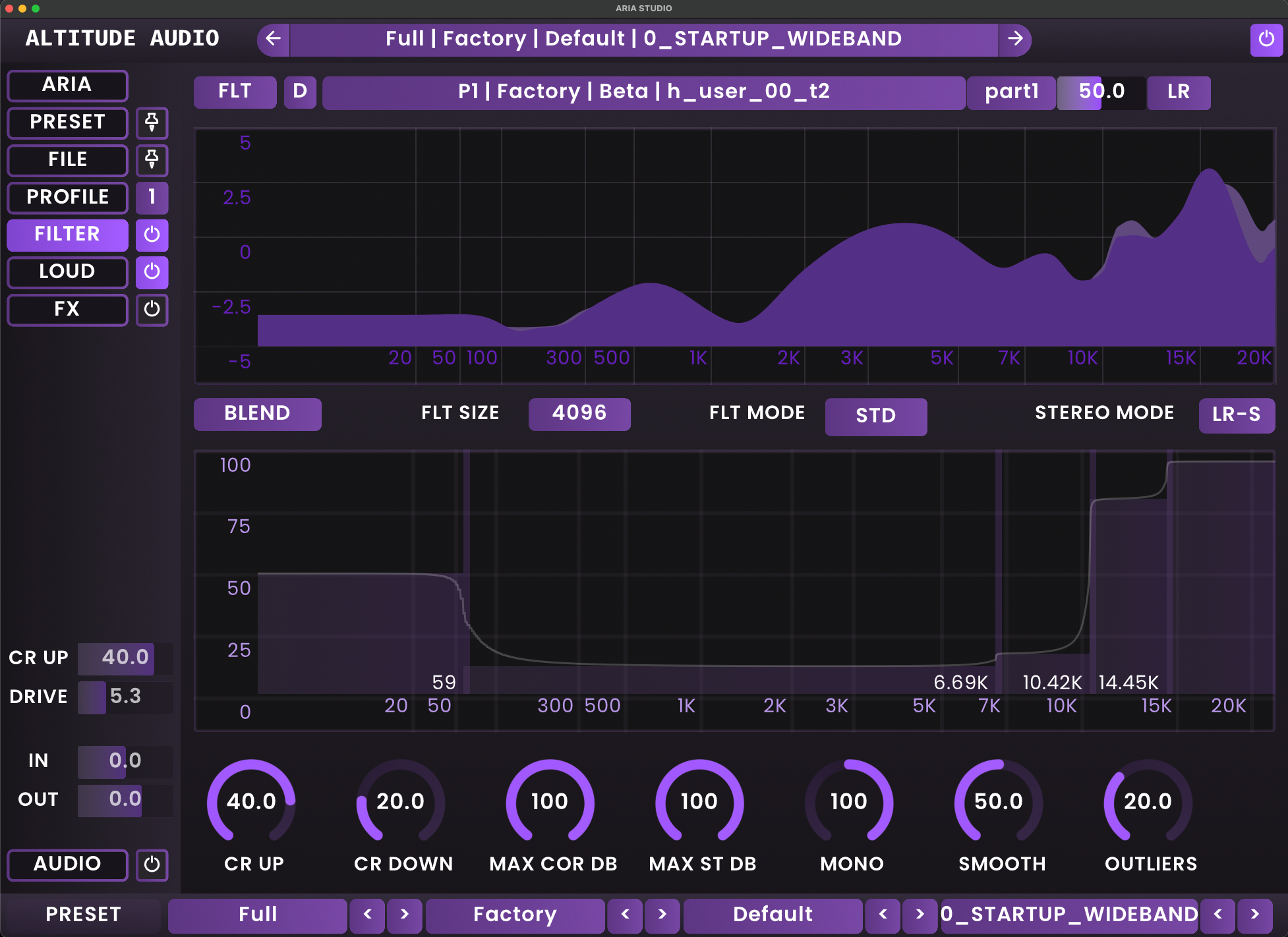 Close-up of the BLEND Multiband Editor in ARIA Studio