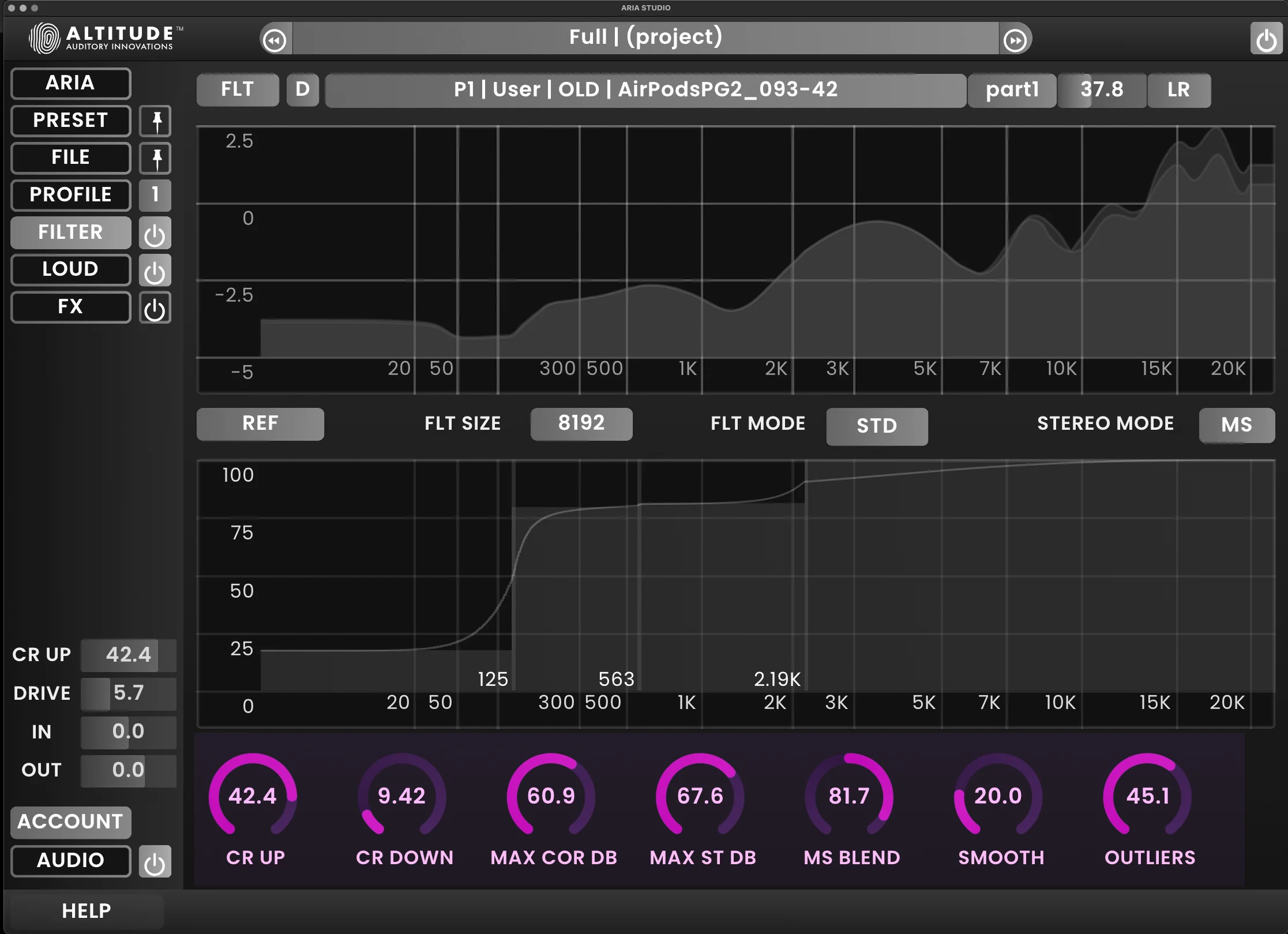 ARIA Studio's correction parameters