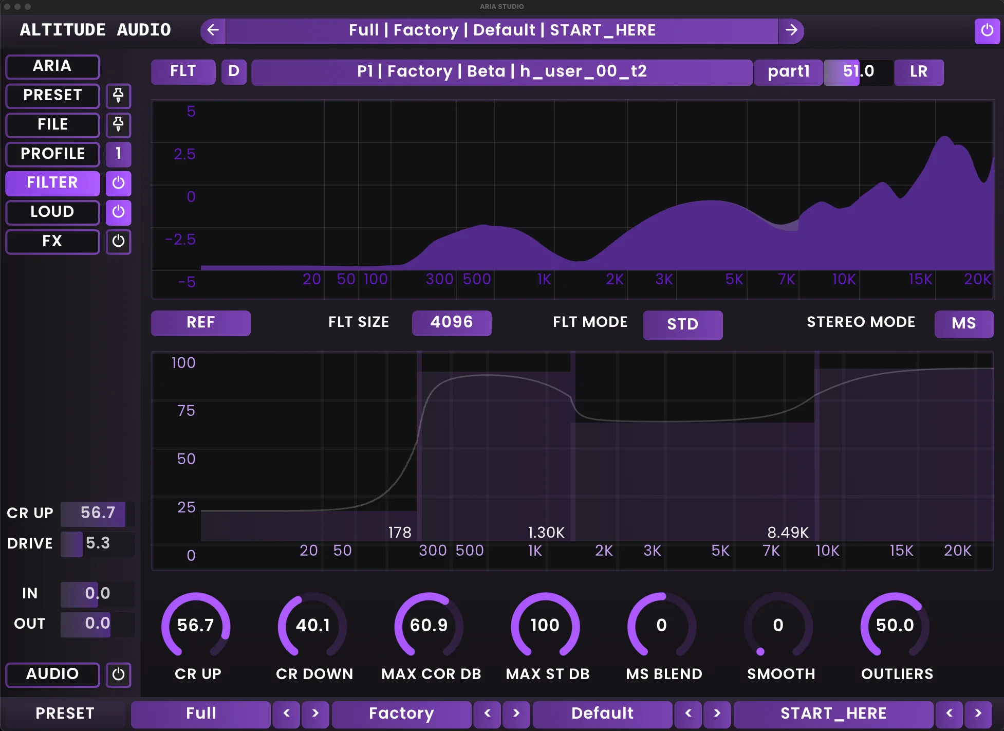 ARIA Studio interface showing the FLT filter graph