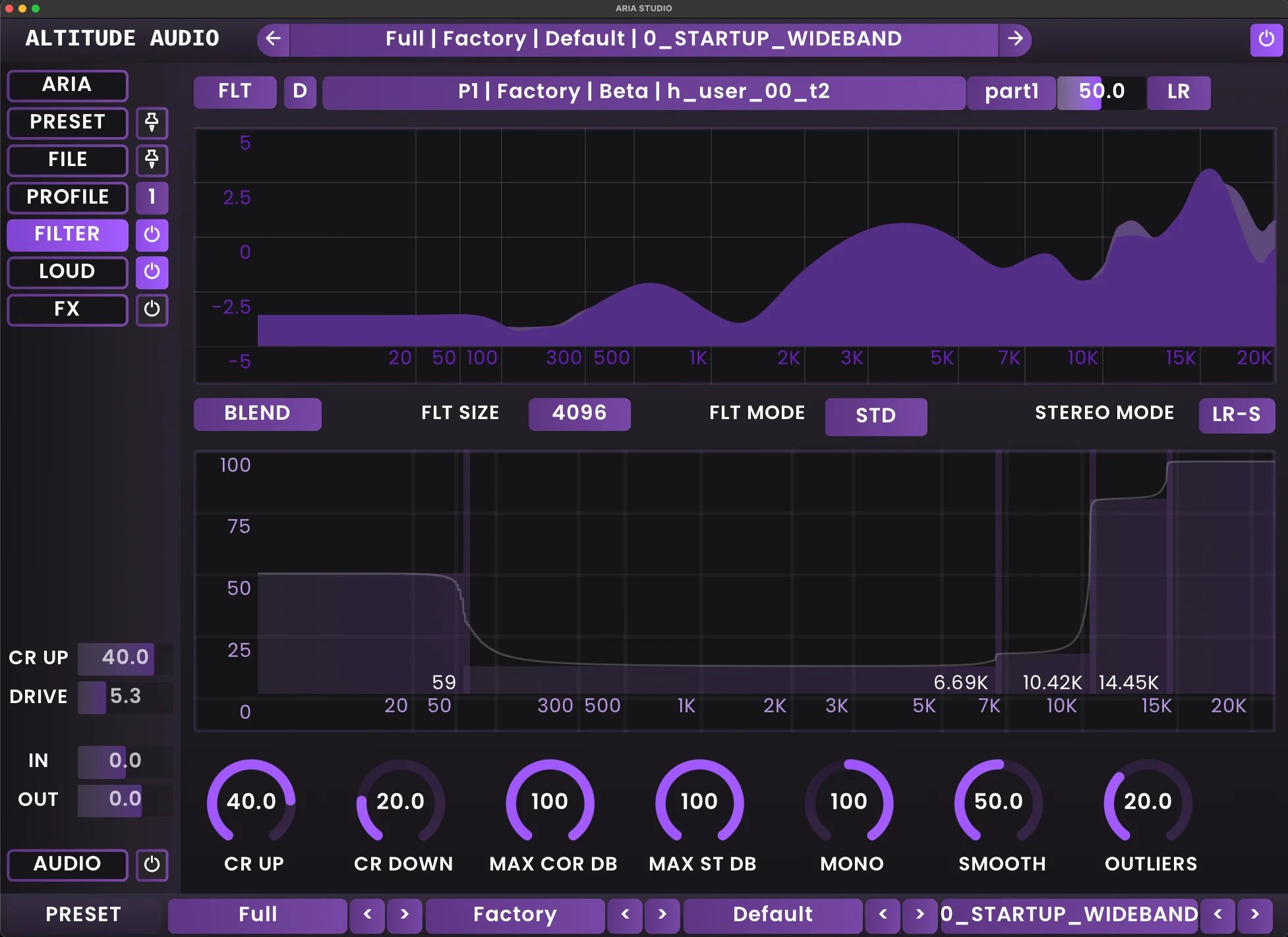 ARIA Studio's Multiband Editor showing multiple frequency bands with adjustment points